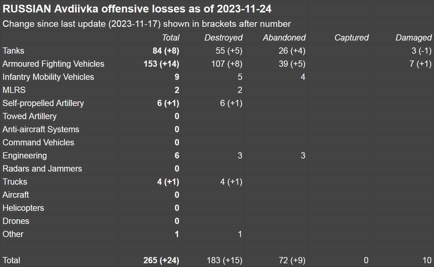 Изображение из галереи