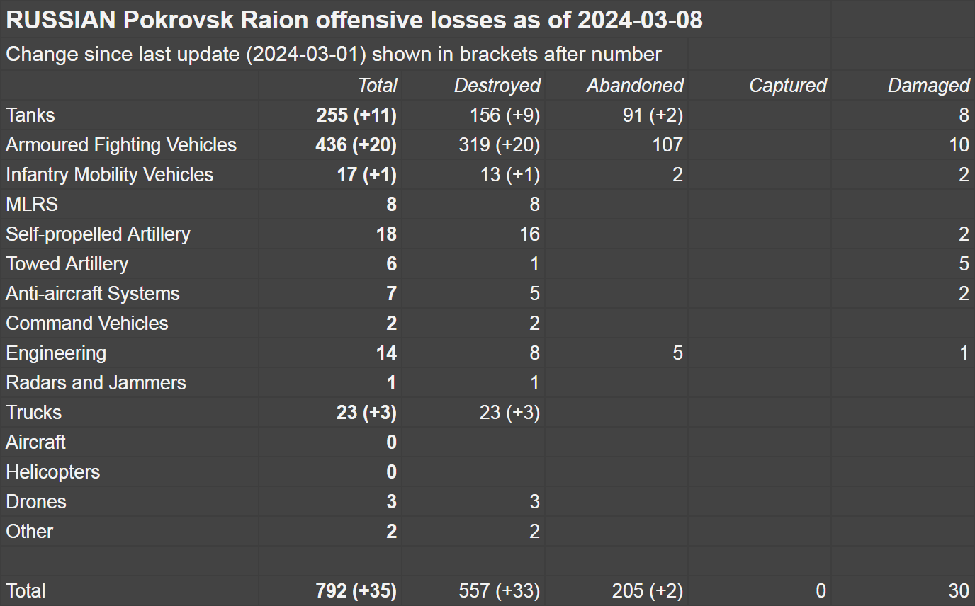 Изображение из галереи