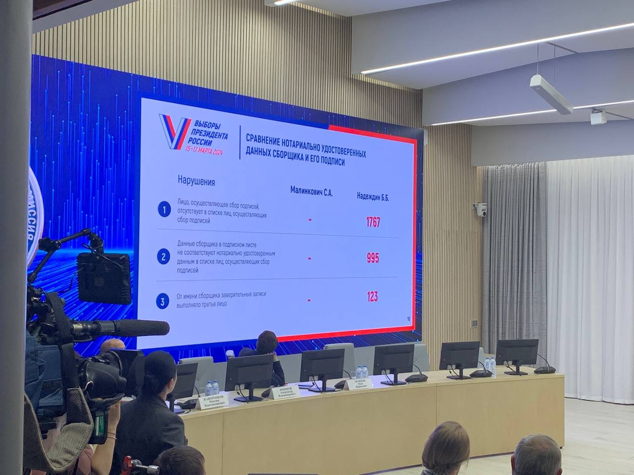 ЦИК рекомендовал не допускать Бориса Надеждина в качестве кандидата в президенты России