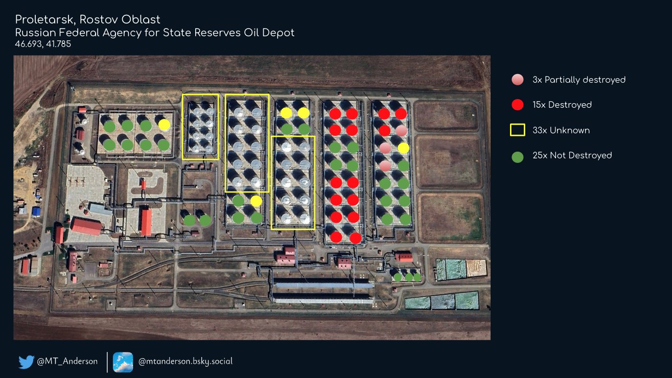 Оценка состояния резервуаров на нефтебазе в Пролетарске в Ростовской области