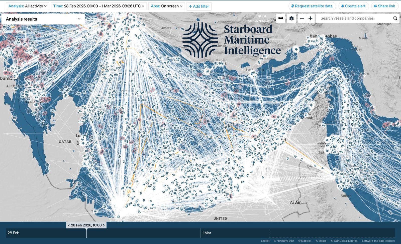 Прямые линии свидетельствуют об искусственных помехах