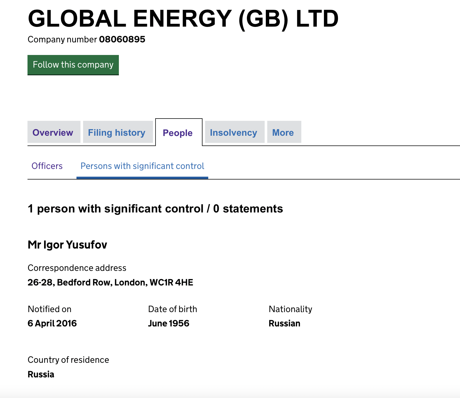Британская компания Global Energy работала до ноября 2020 года