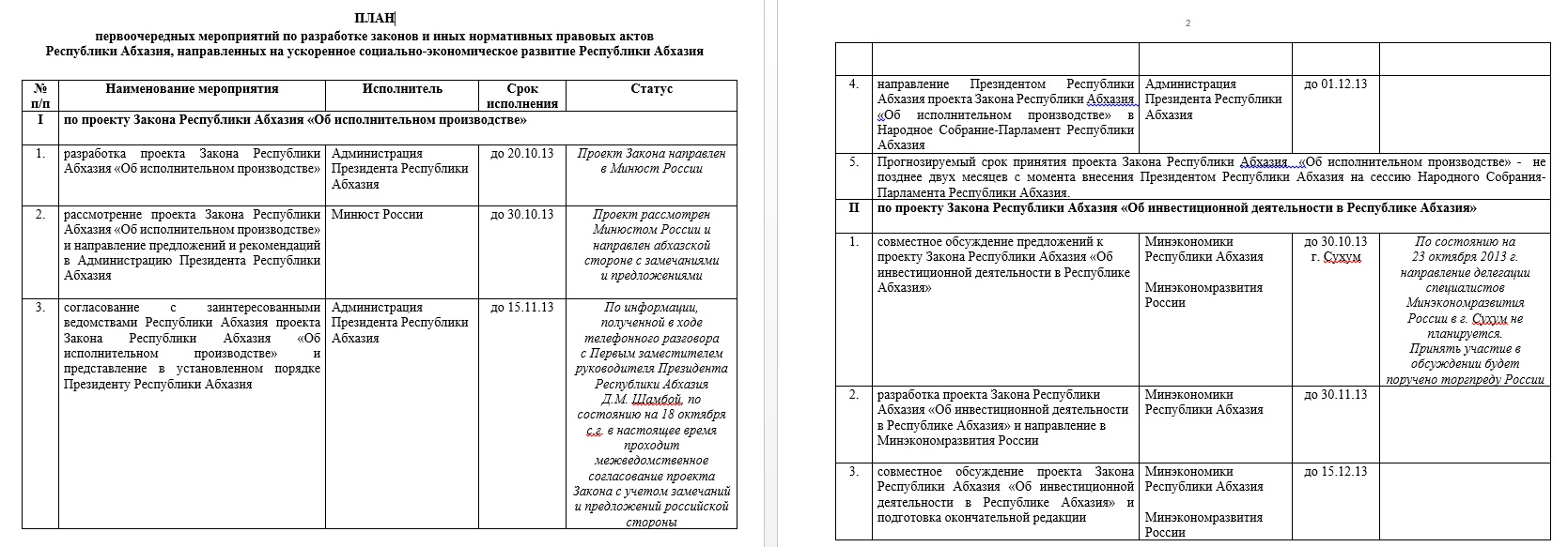 абхазия закон