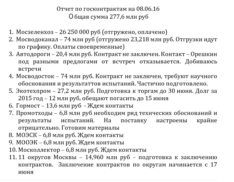 d0b3d0bed181d0bad0bed0bdd182d180d0b0d0bad182d18b