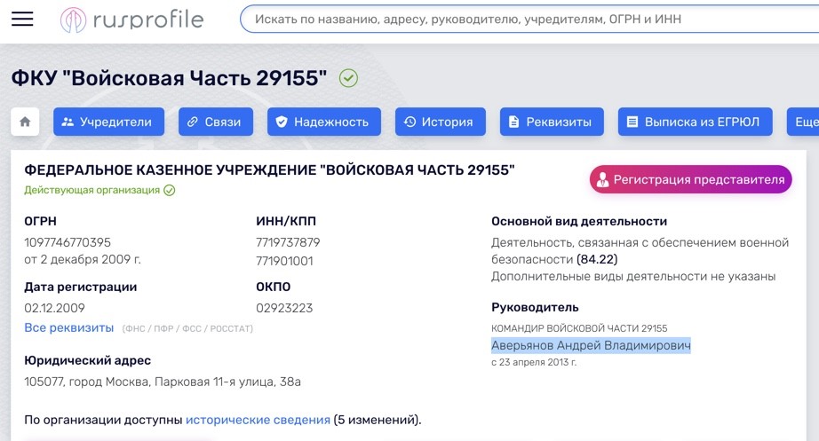 Иллюстрация к материалу